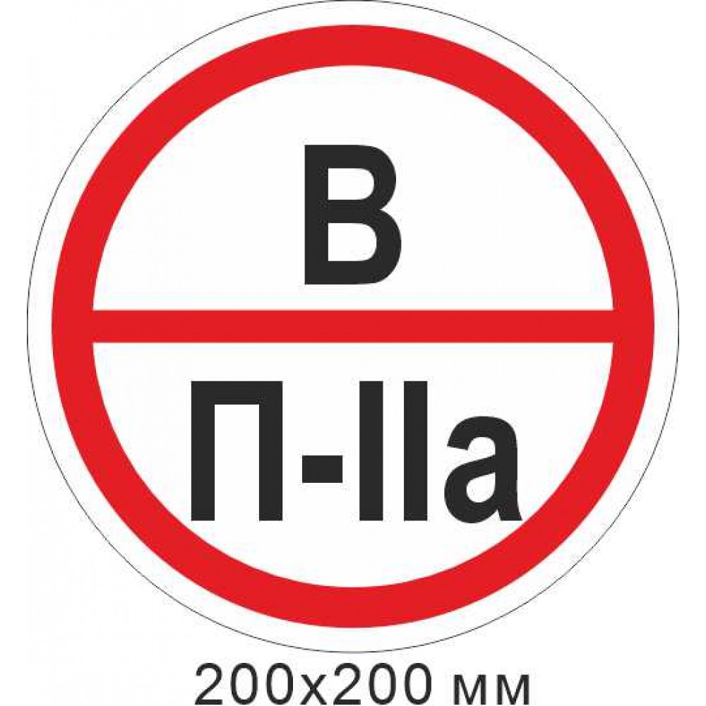 Пожежний Знак 200х200 мм Знак категорії приміщення - В